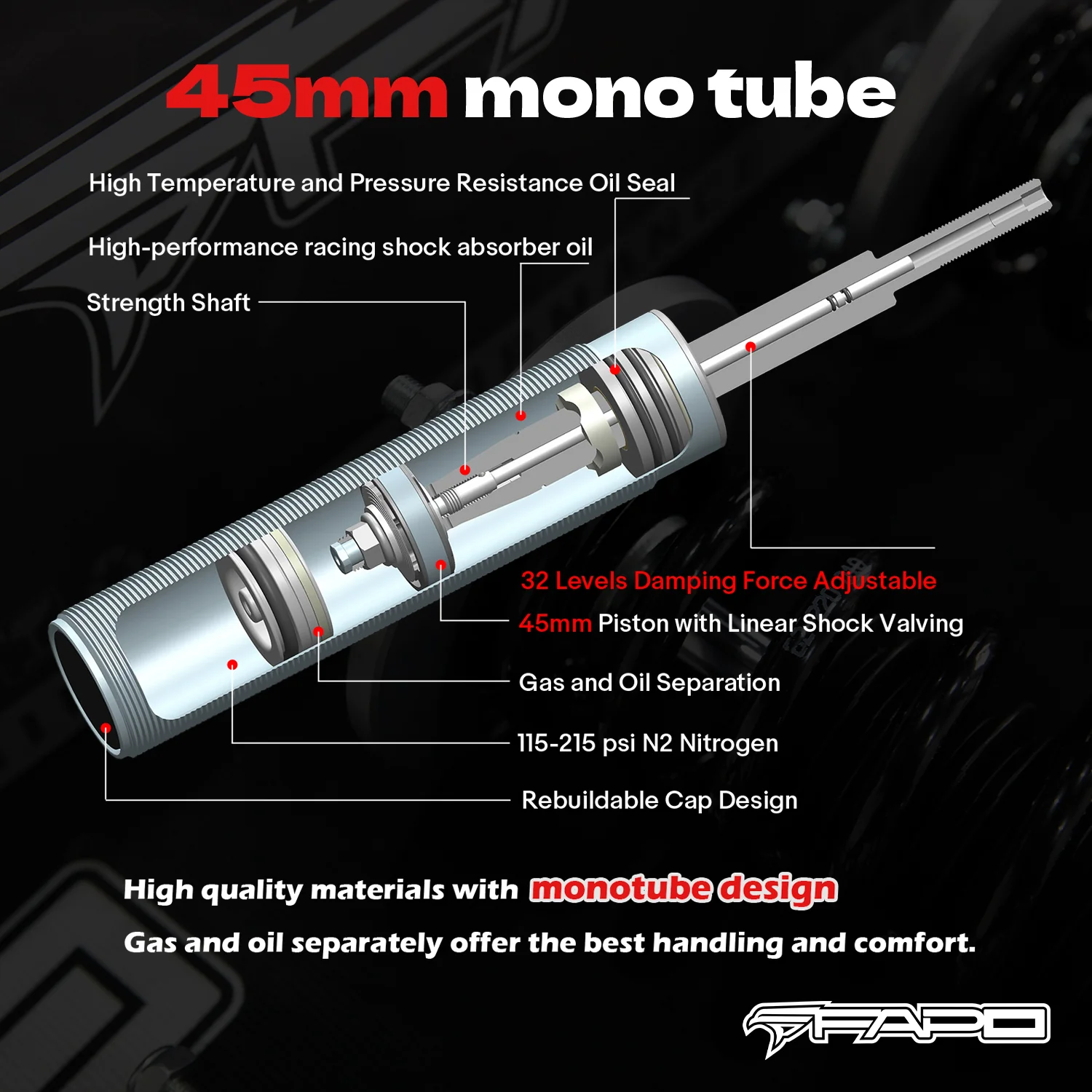 32-Level Damping Coilover for Saab 9-2X 2004-2006 PF000120 - Image 5