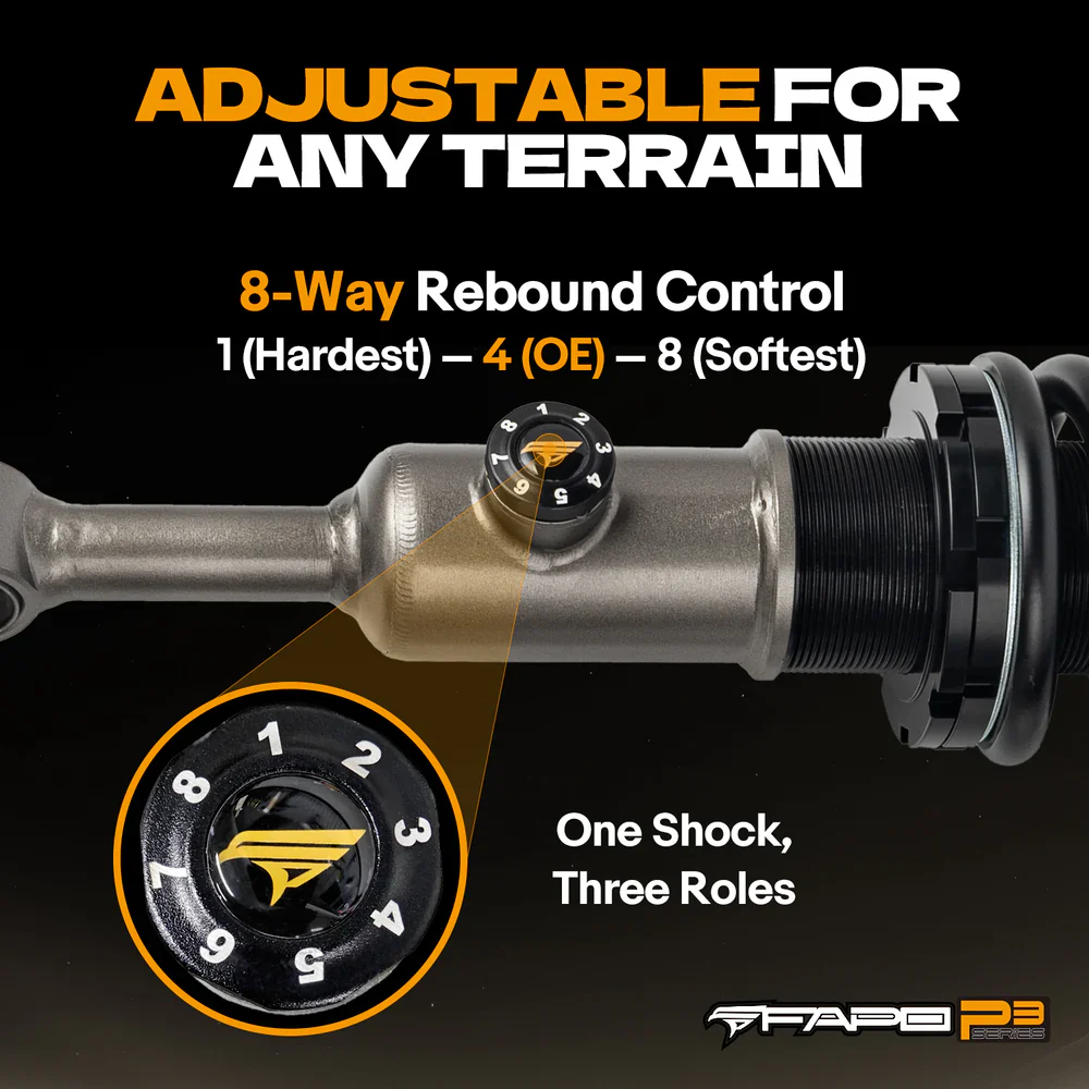 8-Stage Front 0-2 in Lift Shocks for 2014-2020 Ford F-150 PA167330 - Image 4