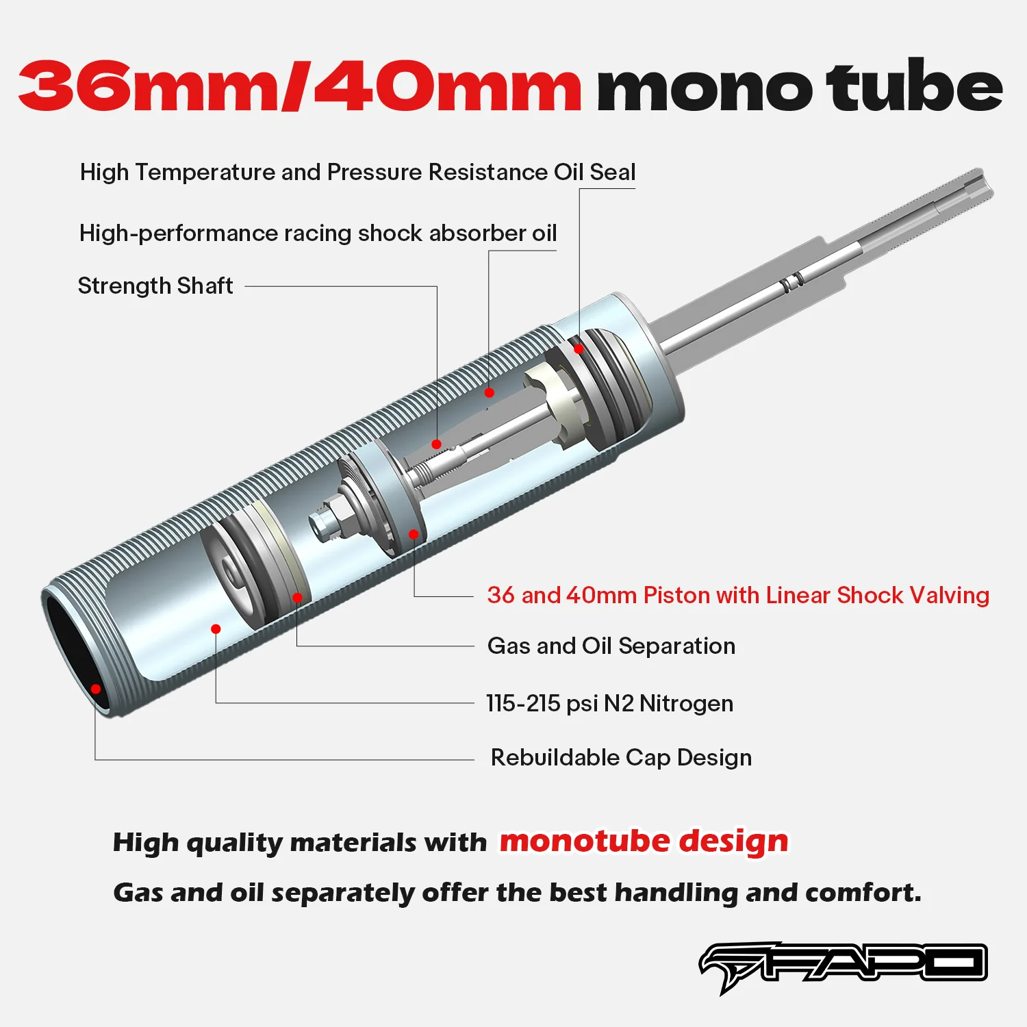 Coilover for Honda Accord 1998-2002 Acura TL 2001-2003 CL PS012110 - Image 5